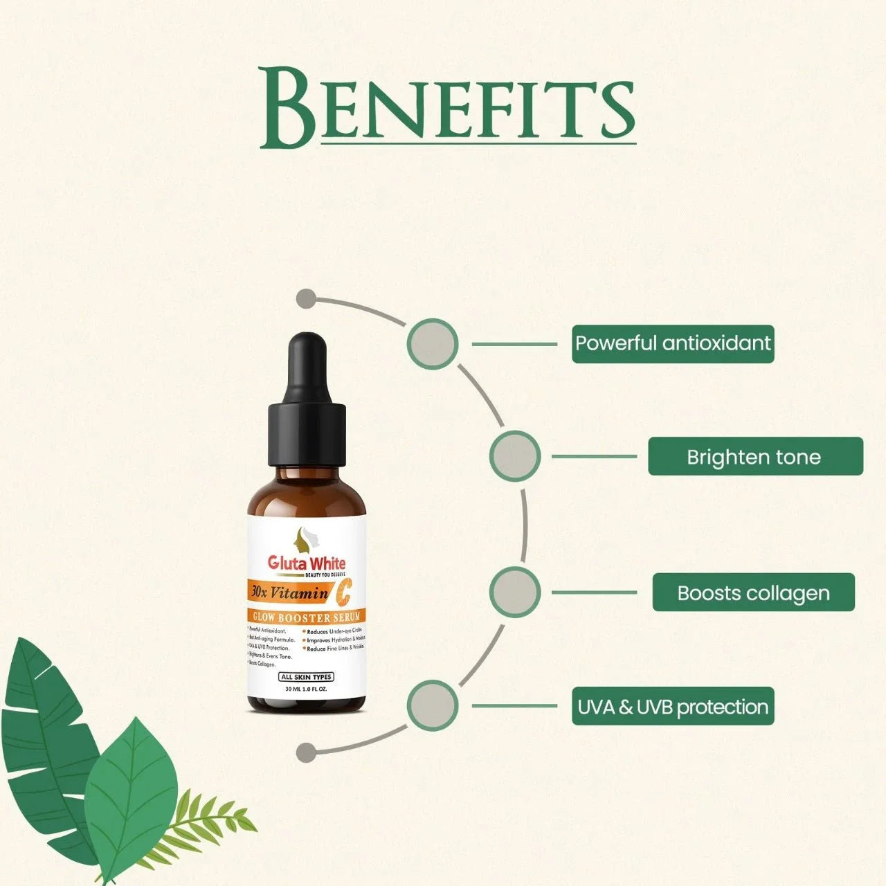 Gluta White Shine Booster Vitamin C — view 3