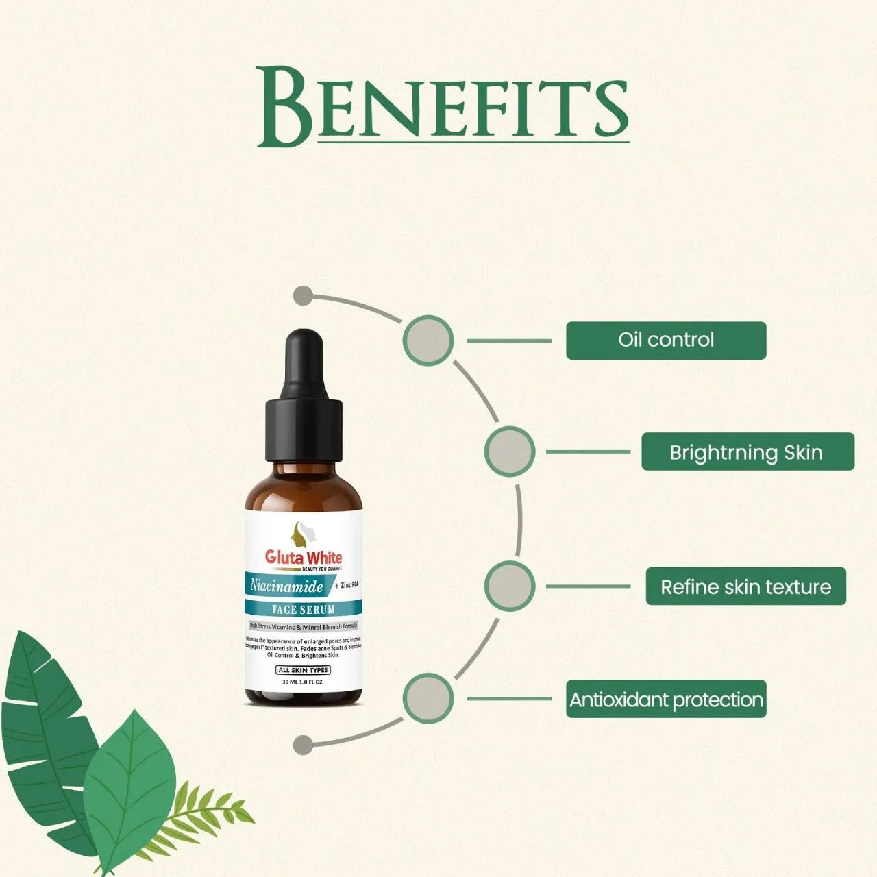 Gluta White Niacinamide + Zinc Serum — view 3