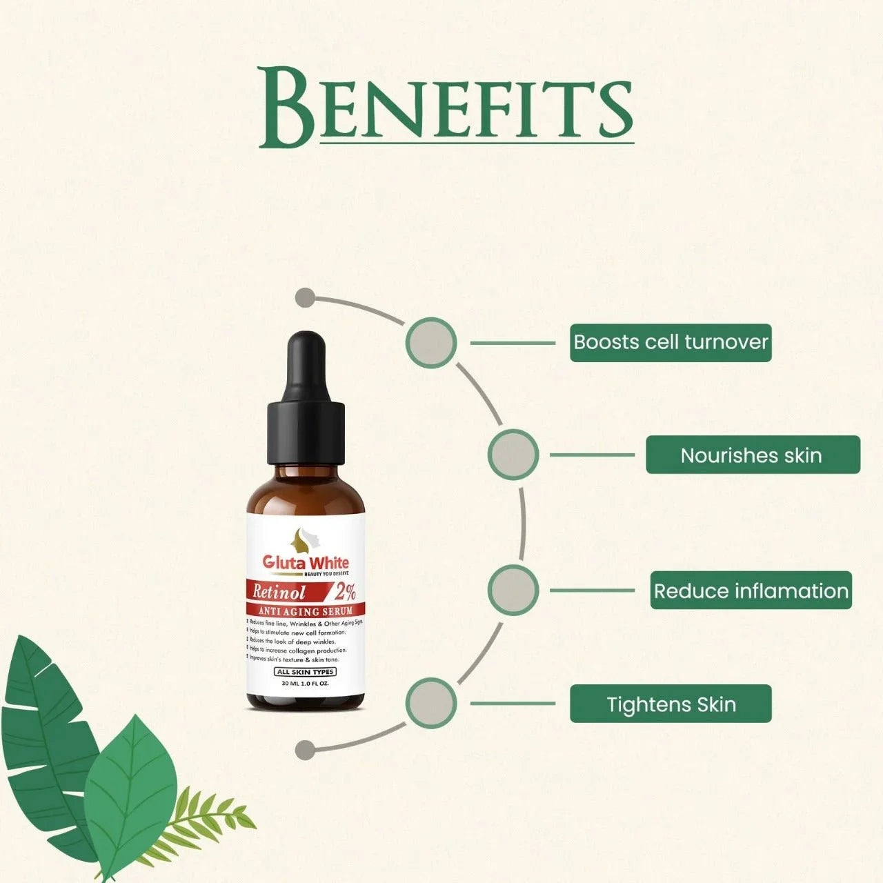 Gluta White Retinol 2% Serum — view 3